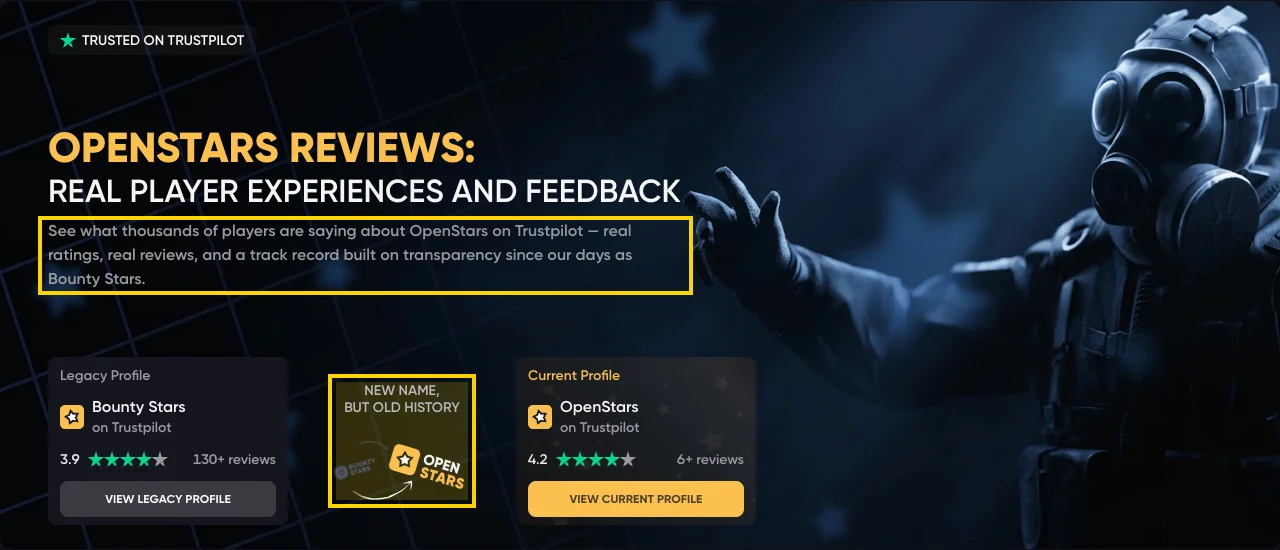 The openstars.gg Reviews page: a paragraph reading a track record built on transparency since our days as Bounty Stars, a Legacy Profile card for Bounty Stars on Trustpilot at 3.9 from 130+ reviews, a New name, but old history badge with an arrow from the Bounty Stars logo to the OpenStars logo, and a Current Profile card for OpenStars at 4.2 from 6+ reviews. Captured on 15 September 2026; the yellow highlighting is ours.